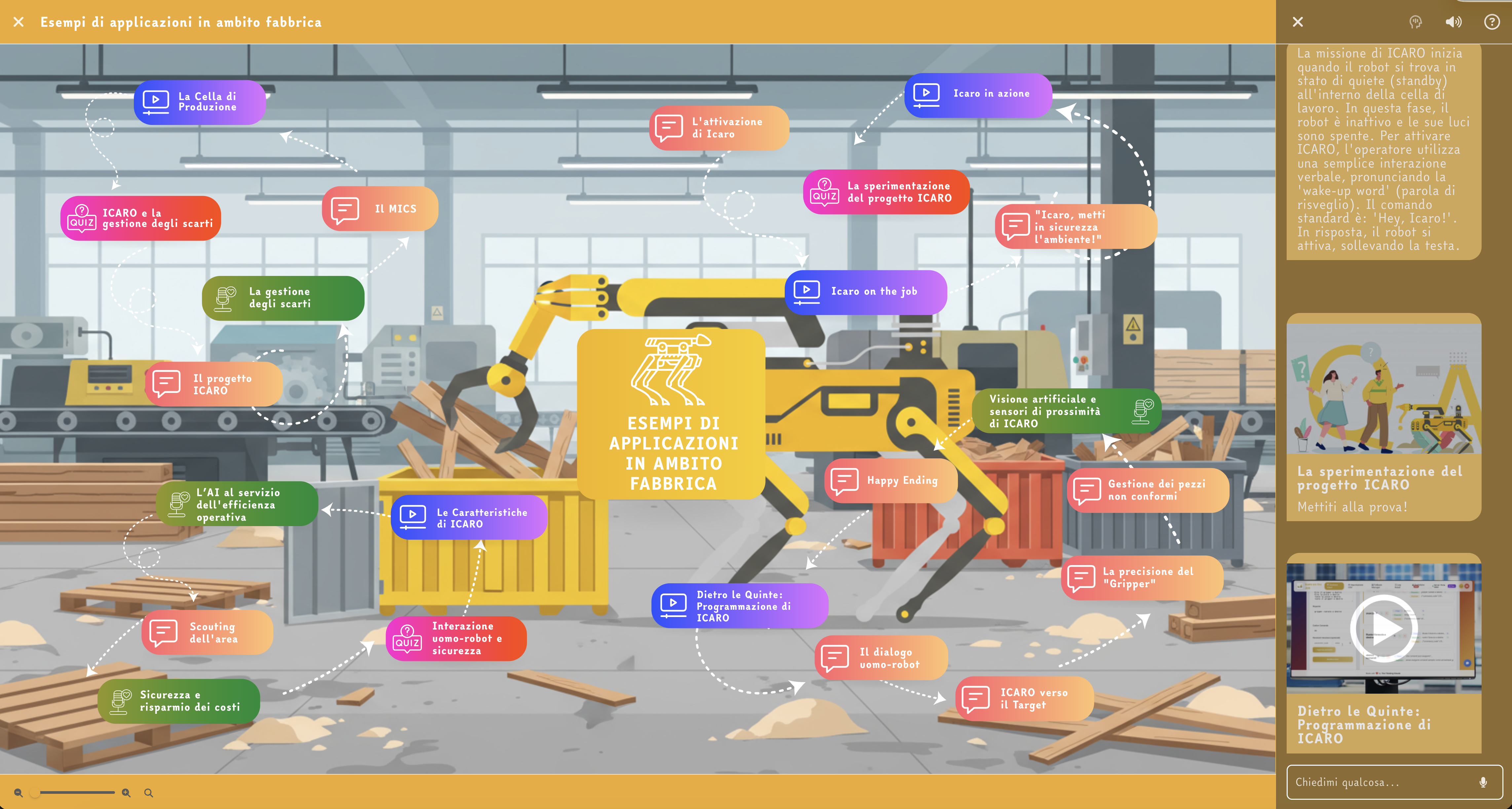 Funzionamento del corso GENIA: interfaccia e flusso di fruizione